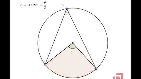 Visualizing Math #12 | Inscribed Angle Theorem Visual Proof | Math Animation