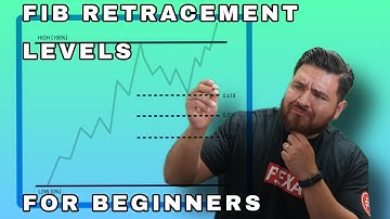 How to draw a FIB (Fibonacci Retracement Levels) #fibbonacci #technicalanalysis #tradingview