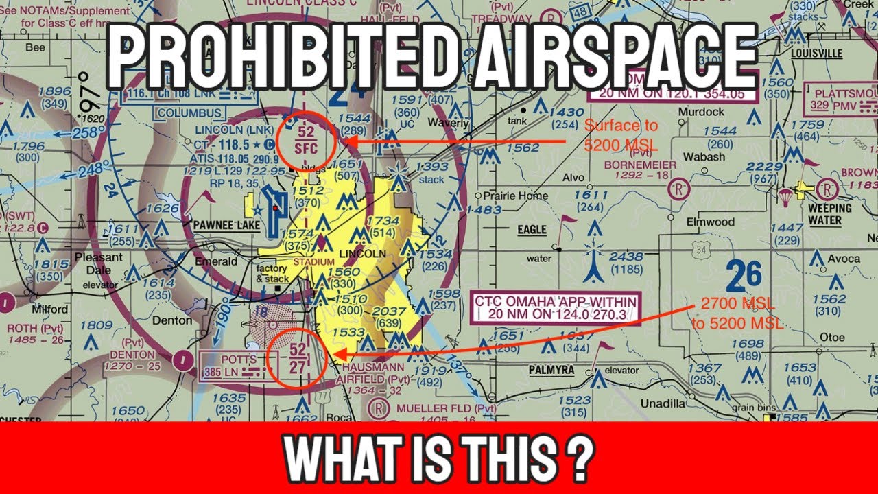 Prohibited Airspace: What Is This?