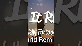 Nelly Furtado - Say It Right (DJ Sunrid Remix 2022) Resimi
