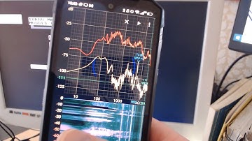 C64 Guitar Tuner? the Assembly Version