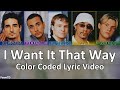Backstreet Boys - I Want It That Way - [Color Coded Lyrics & Line Distribution]