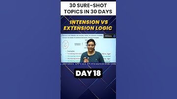 Intension vs Extension Logic 🧠 | UGC NET Reasoning 2025 #ugcnet2025 #shorts