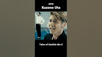 How much do you know about FLOW’s history? 🤔