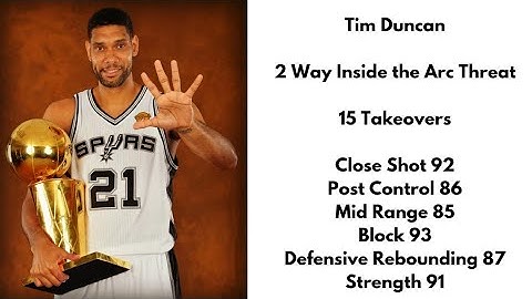 Nba 2k25  Tim Duncan Build