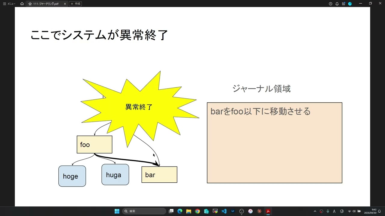 その111 システム強制終了時にファイルシステムの整合性を保つ~ ジャーナリング編 ~