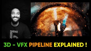 3D - VFX pipeline industry explained ! Studesaintceran