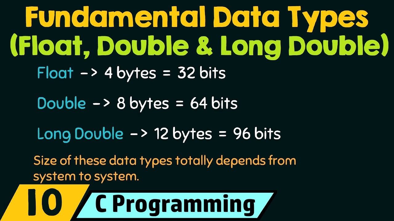 Fundamental Data Types − Float, Double  Long Double