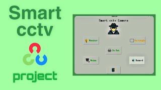 college mini project | Smart cctv tkinter project | final year project | opencv computer vision