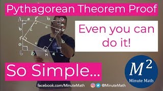 Simple Proof of the Pythagorean Theorem