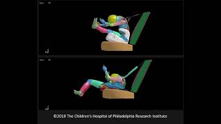 Crash Test: Booster Seat Efficacy