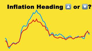 Inflation Up or Down? PCE, CPI, TIPS Breakevens & Surveys for DIY Retirees