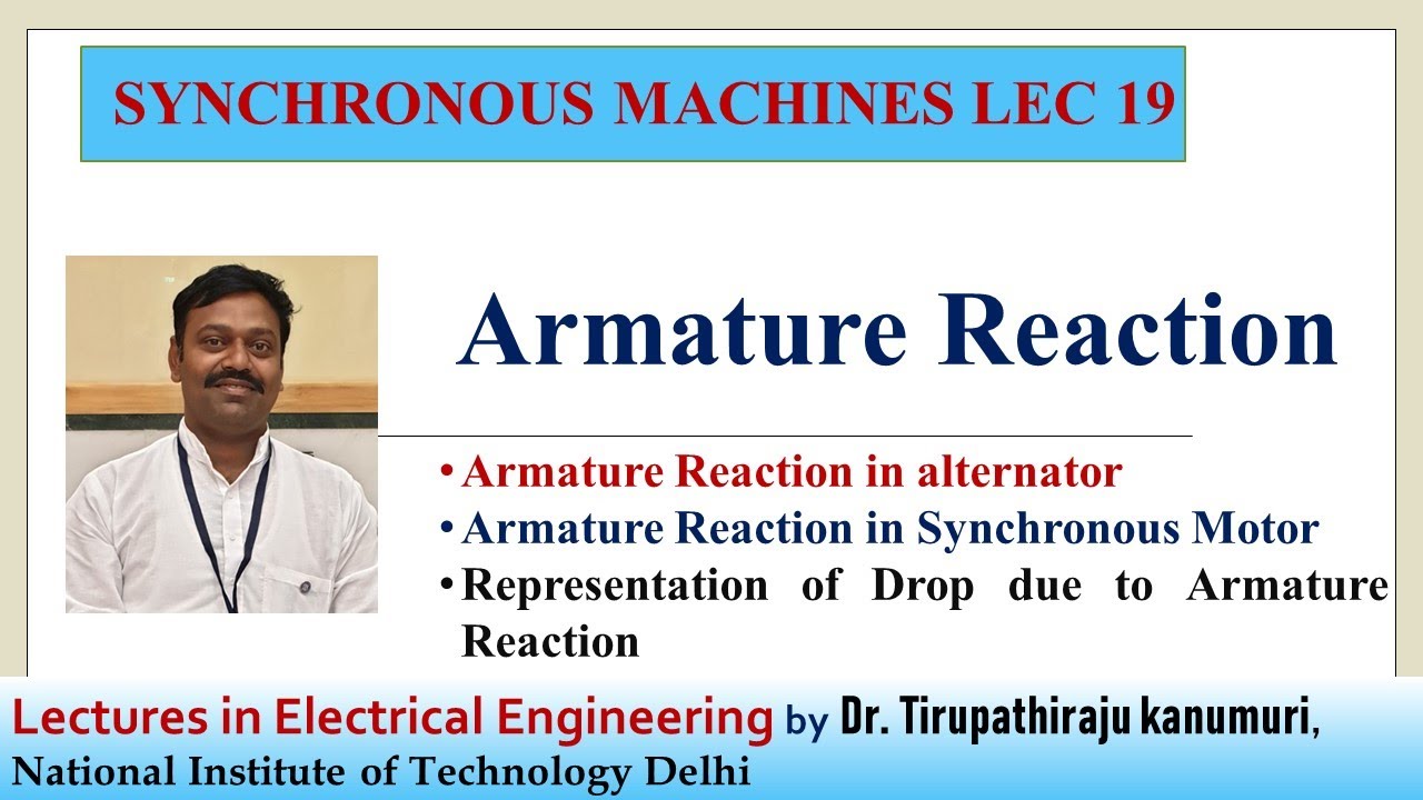 SM19 Armature Reaction in Synchronous Machines YouTube