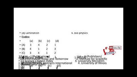 Top 25 MCQ with Detailed of LIS for KVS, MPPSC, SET, DSSSB and other Librarian exam.