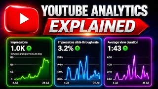 YouTube Analytics Explained: Impressions, CTR & Watch Time