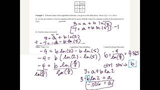 2.14 Logarithmic Function Context  and Data Modeling