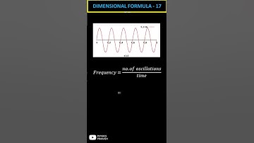 Frequency Dimensional Formula #shorts  @PhysicsPrakash