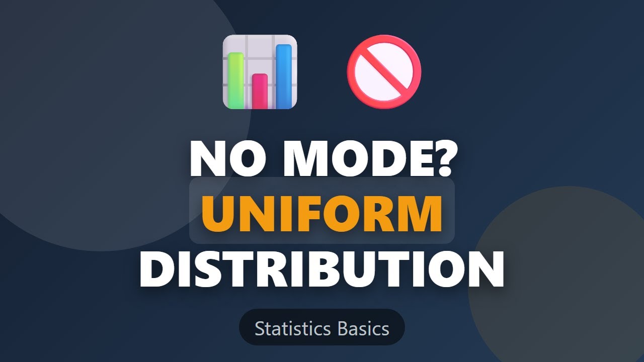 What is No Mode? Understanding Uniform Frequency Distributions in ...