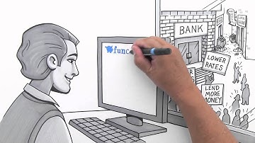 Fundation [Take IV] | Whiteboard Animation Video | Ydraw Videos