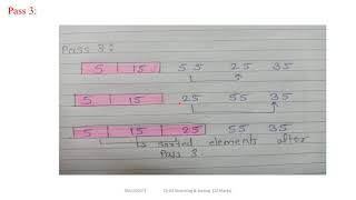 DSU Ch 02(L4)