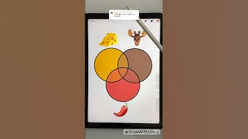 Digital Emoji Color Mixing on request 😍 #procreate #colourmixing #colormixingmagic #emojimix