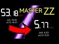 How to master the zz method