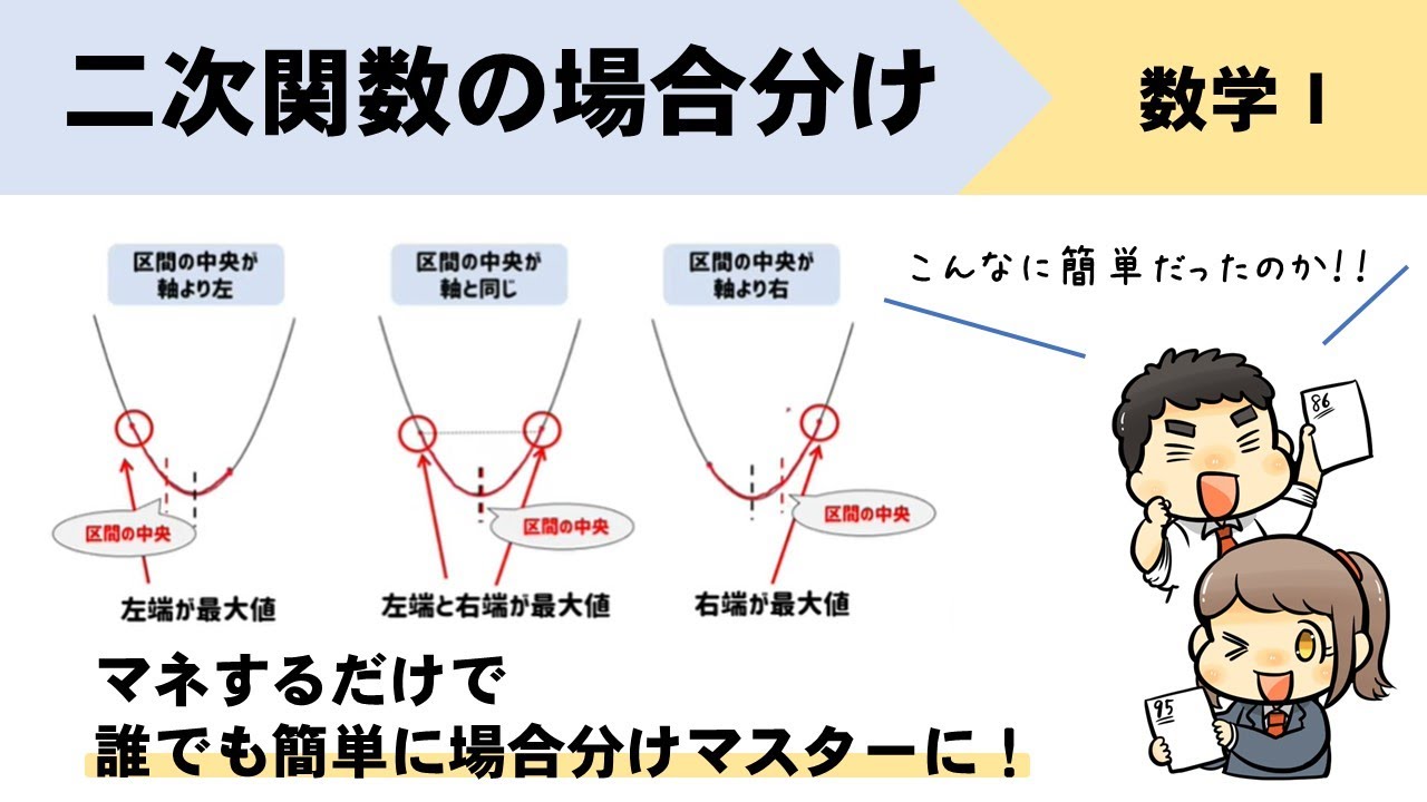 二次関数の場合分け 最大最小の応用問題の解き方をイチから解説 Youtube