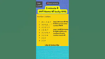 5 Minute म अपन Name क Lucky बन ए Name Numerology 2024 Numero Numerology Short 