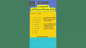5 minute मे अपने Name को lucky बनाए | Name Numerology 2024 #numero  #numerology #short
