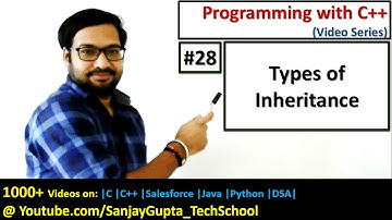 28 C++ Types of Inheritance - Learn Programming by Sanjay Gupta