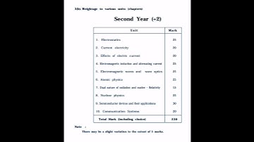 SAMACHEER KALVI Class12th PHYSICS Blue - print Marks Weightage Exam Patterns..