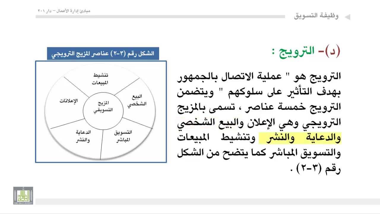 ⁣إداره أعمال - عناصر المزيج التسويقي