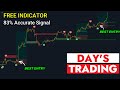 The Best Order Block Finder &amp; Supply and Demand Indicator on Tradingview with Buy Sell Signal