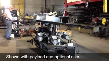 Three Axis #3dof Motion Base #motionbase