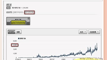 01 Android APP研習開頭簡報嶺東資科Android研習 吳老師提供3