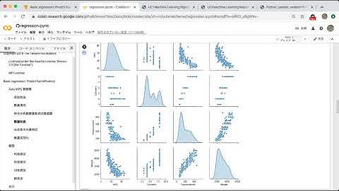 tensorflow 学习笔记 回归 DAY4 (jacky wang)