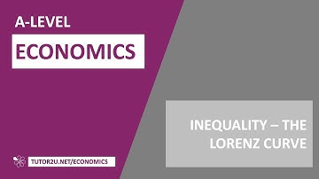 Key Diagrams - The Lorenz Curve