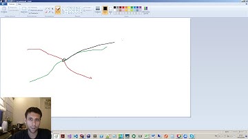 4 US Stock Market esearch using Wealth Lab part2 ADX DMI