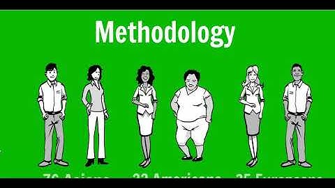 Game Design Patterns