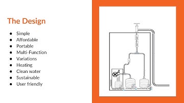 2019 Zillion Solution Finalist for UM-Flint CAS / STEM - Water Closet
