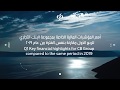 Q1 Key Financial Highlights Q1 Key Financial Highlights