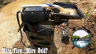 Running the Gold Cube with a Larger Pump. Survey Says...