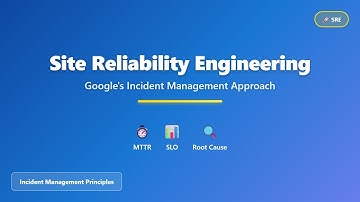 SRE Incident Management: Google