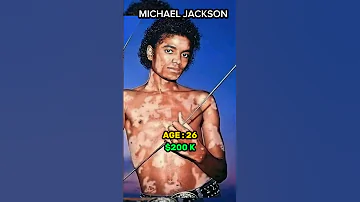 Evolution of Michael Jackson - King of Pop #MichaelJackson