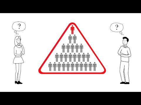 რა არის ფინანსური პირამიდა?!