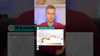 ТОП-10 самых многочисленных НАРОДОВ в РОССИИ