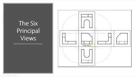 Multiview Drawing Lecture