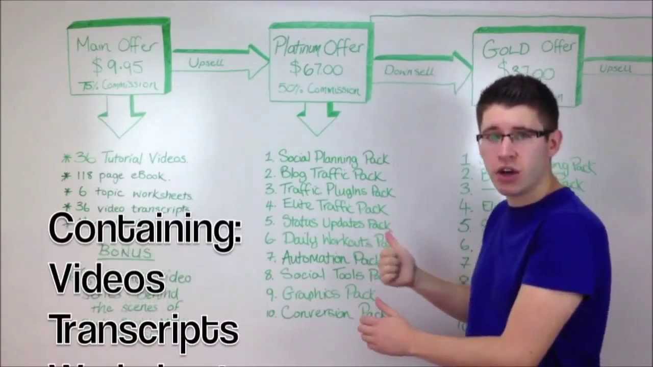 The Full Social Traffic Dashboard - Get Social Traffic Dashboard