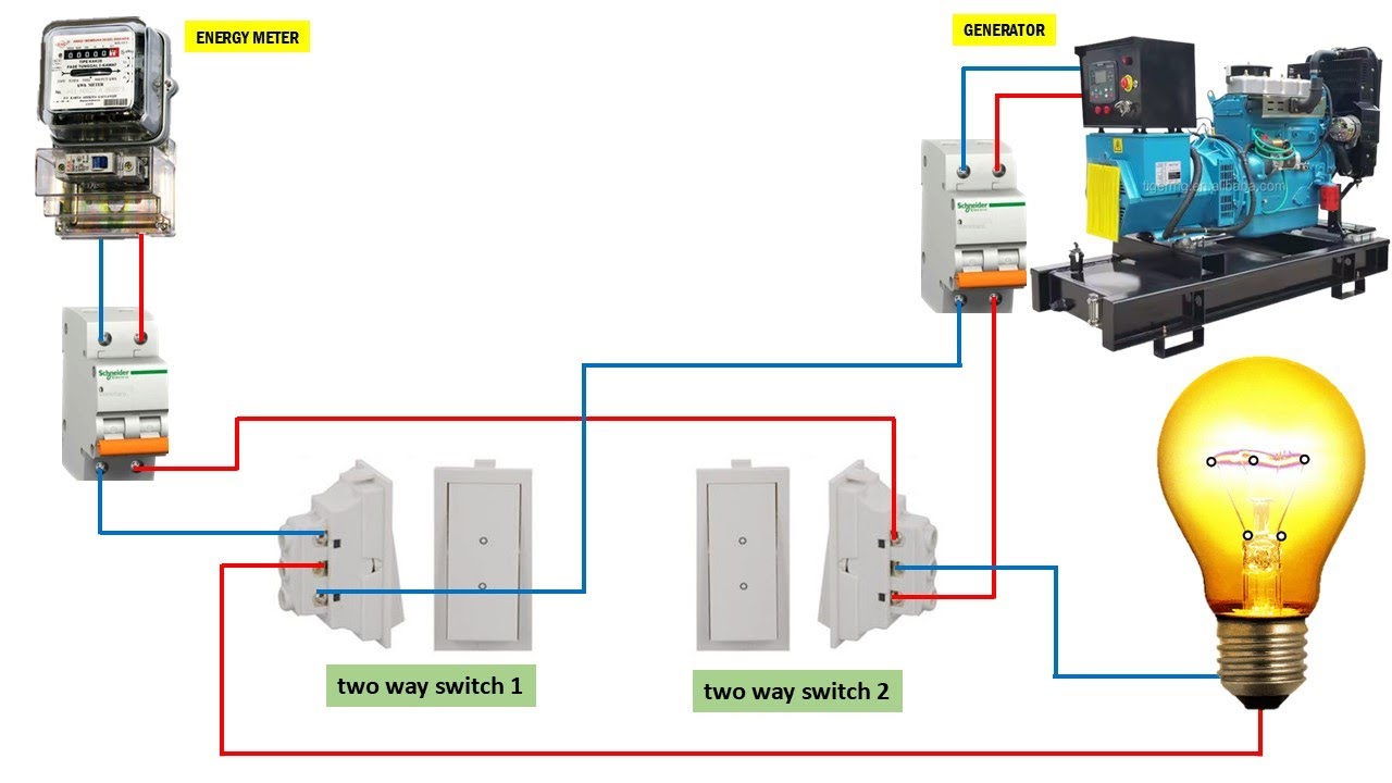 Changeover Switch Connection in Two-way Switch | Changeover Connection by Two Way Switch