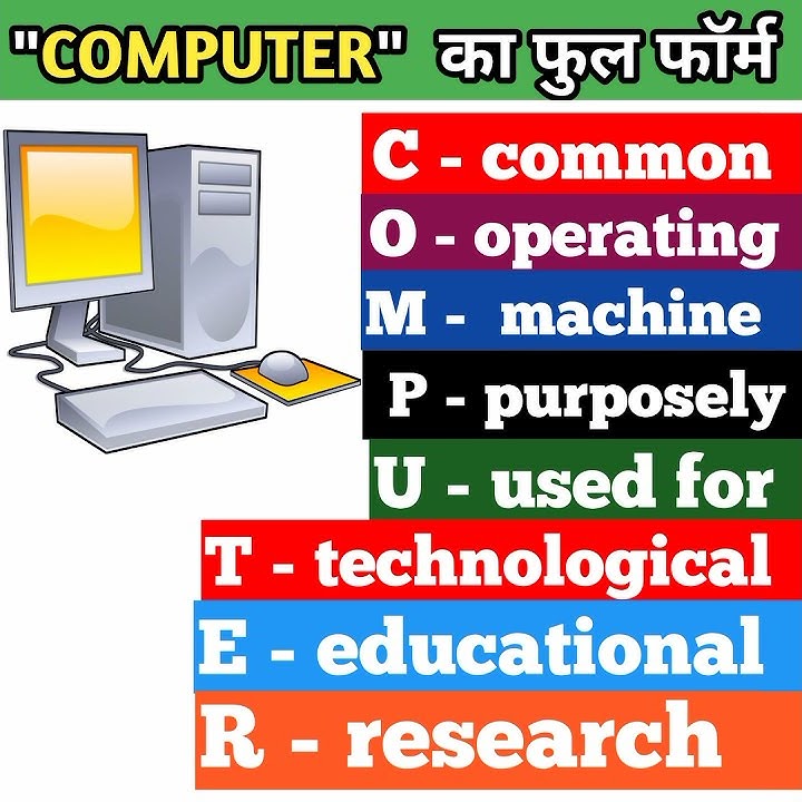 computer full form | full form of computer | #shorts #fullform # ...